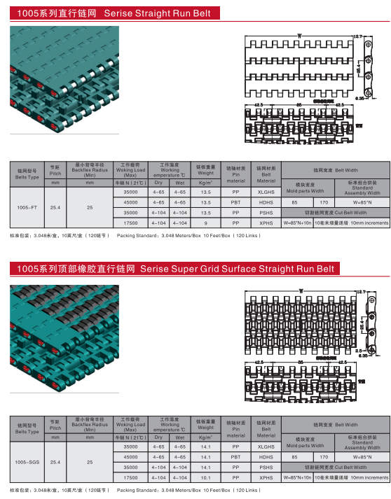   820 Single Hinge   