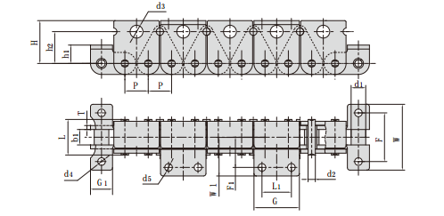   Articulated Bottomplate Chains   