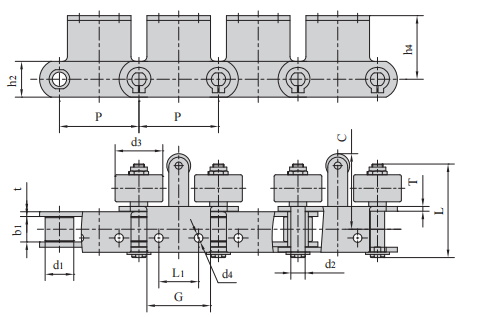   Automobile Production Line Chains   