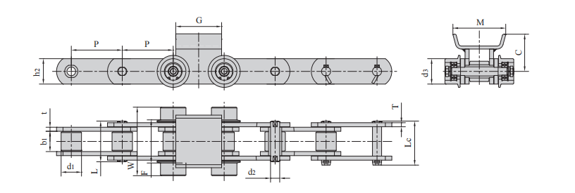   Automobile Production Line Chains   