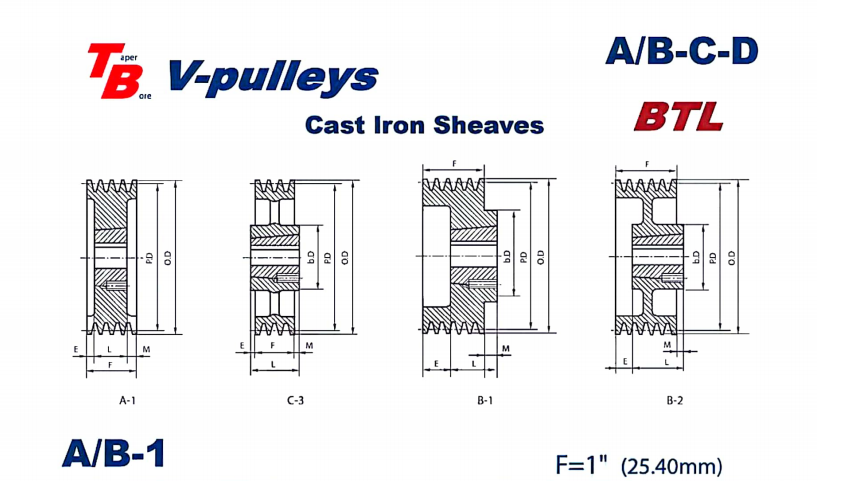   BTL AB-C-D V-pulleys   
