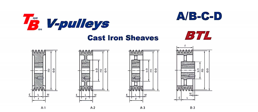   BTL AB-C-D V-pulleys   