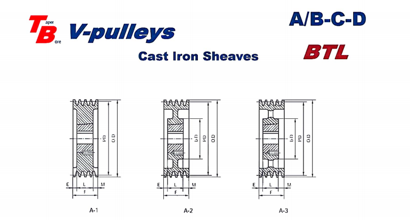   BTL AB-C-D V-pulleys   