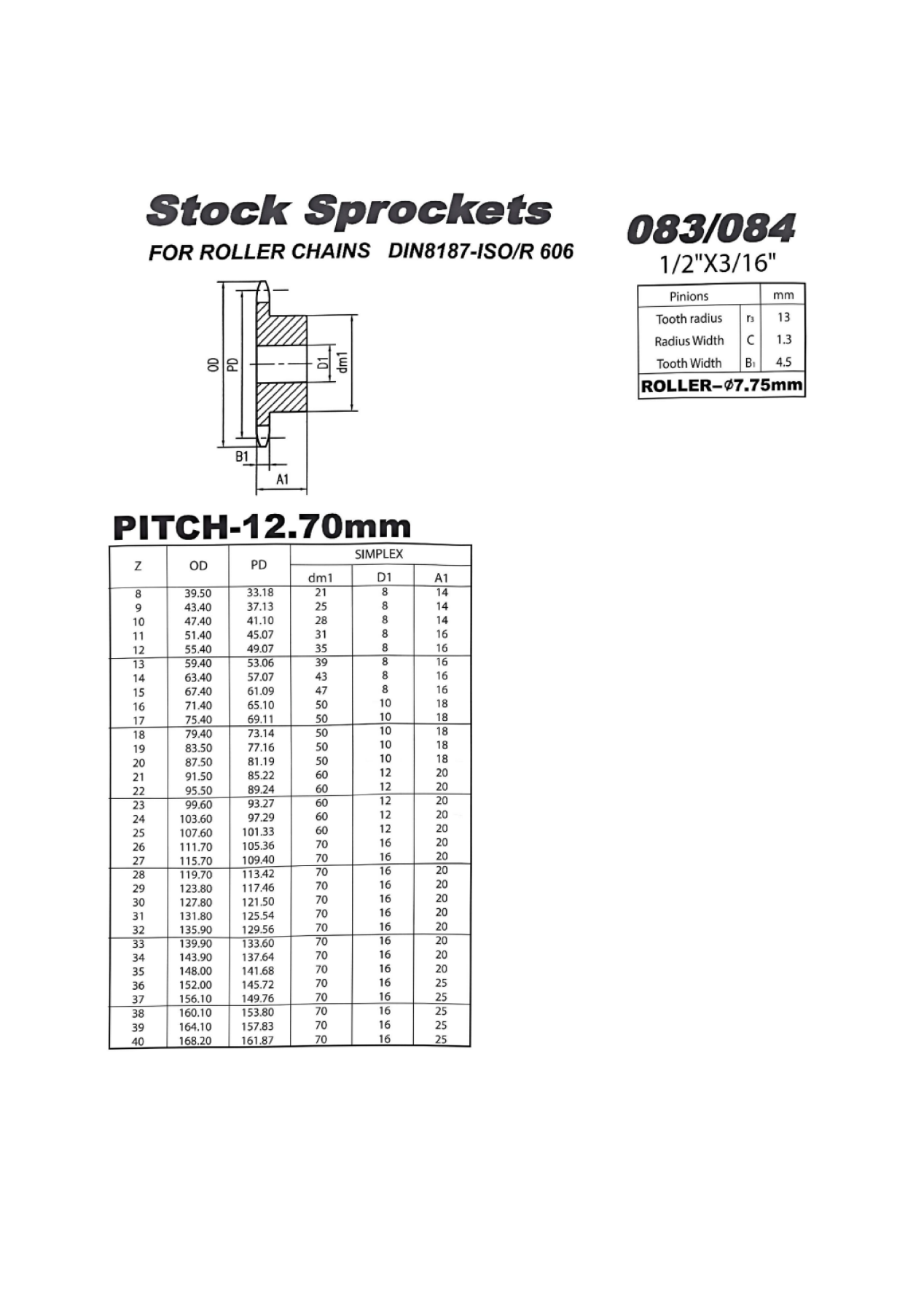   BTL Sprockets   