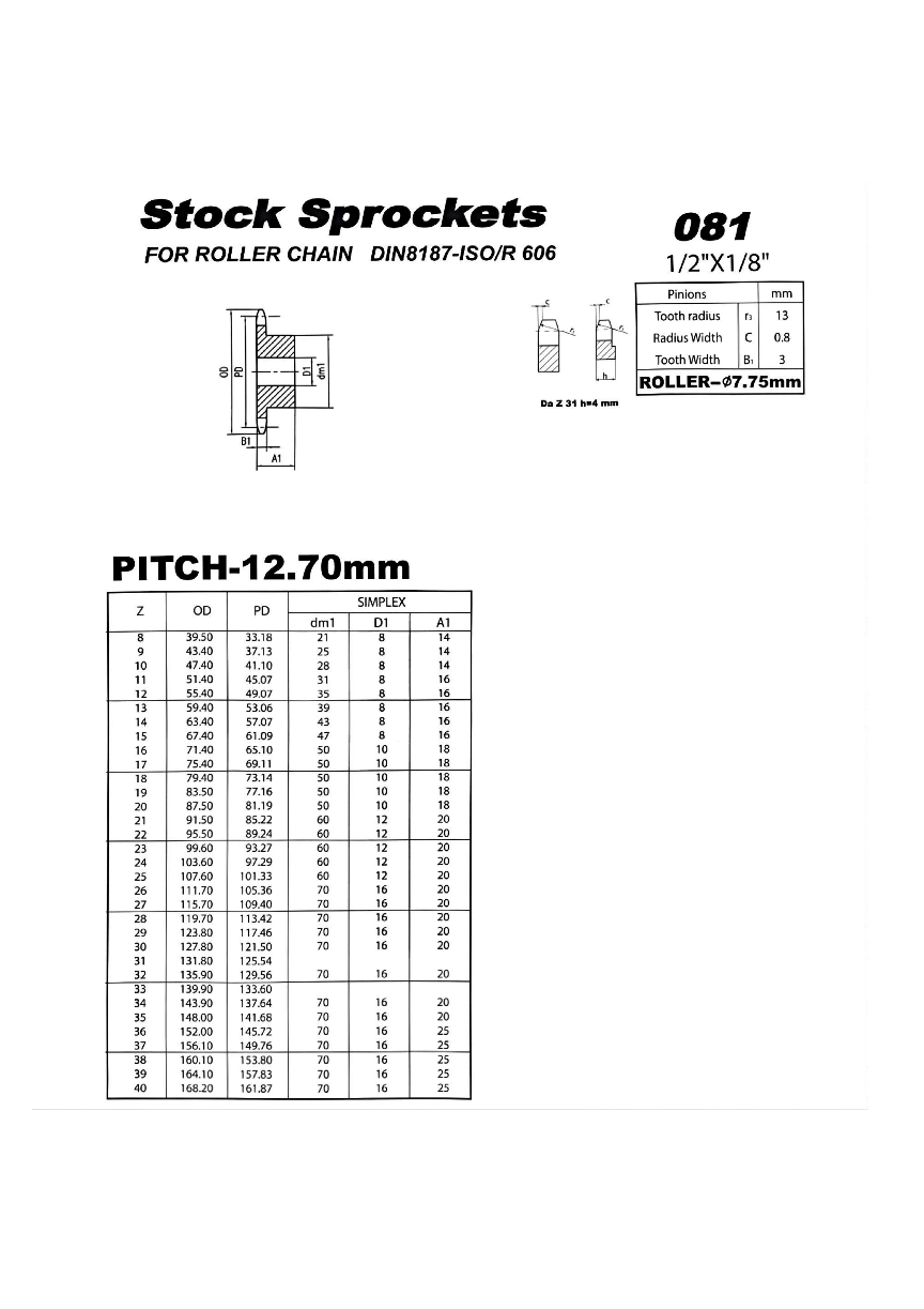   BTL Sprockets   
