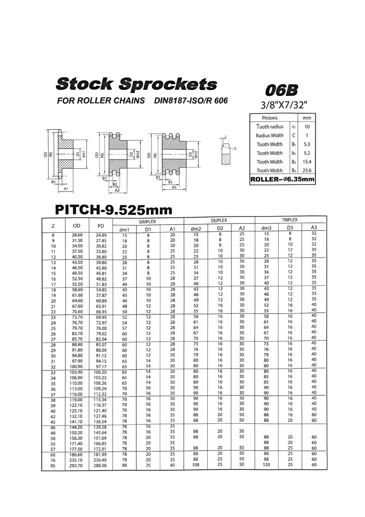   BTL Sprockets   