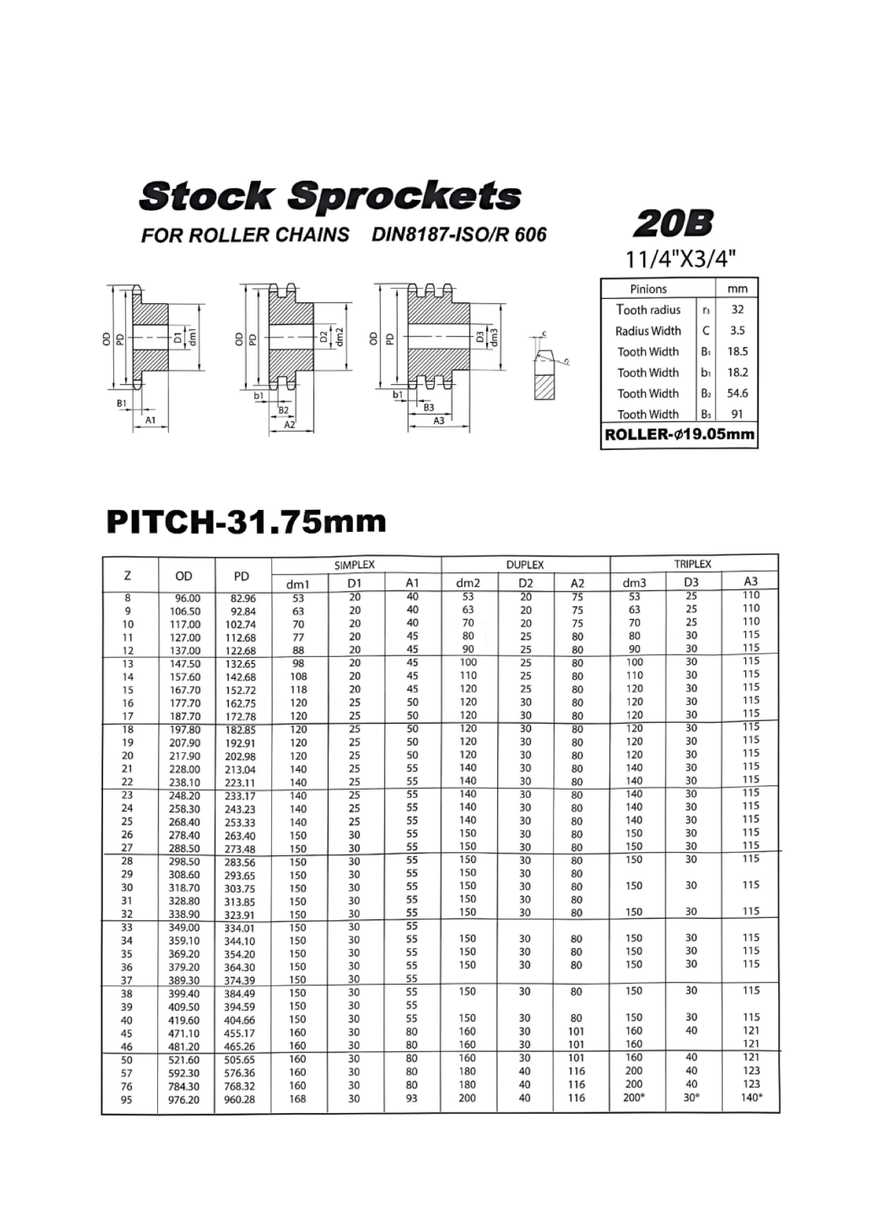  BTL Sprockets   