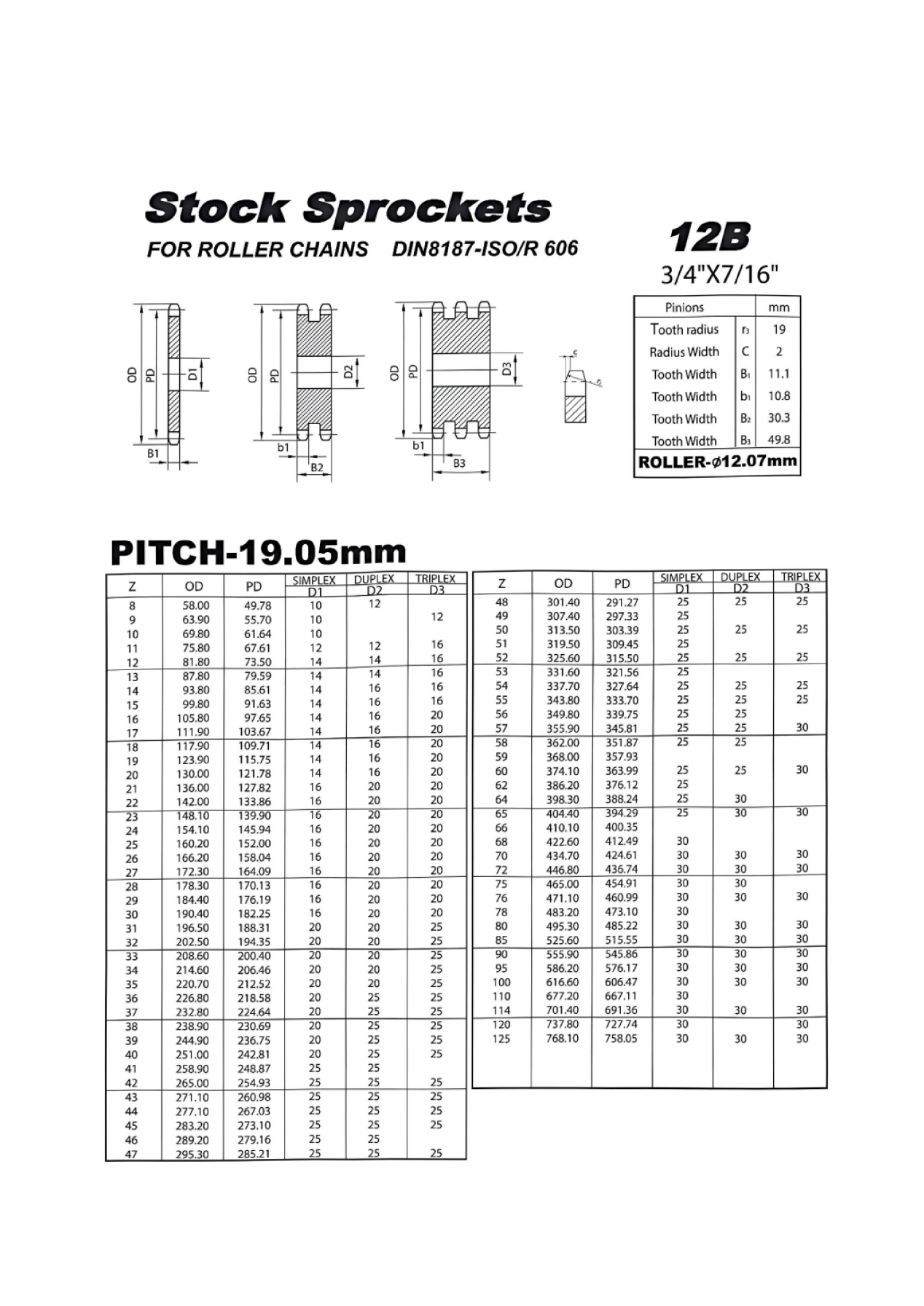   BTL Sprockets   