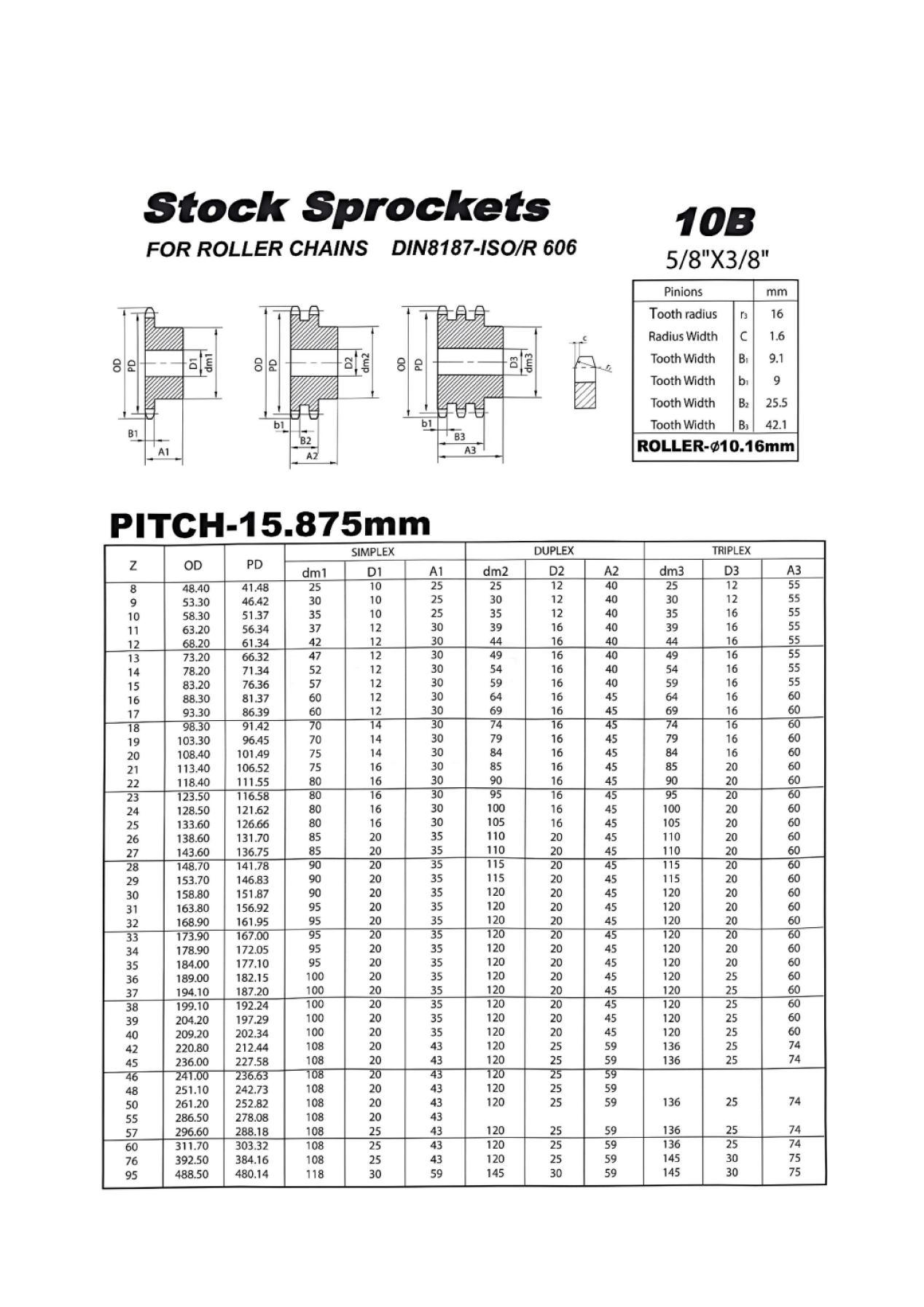   BTL Sprockets   