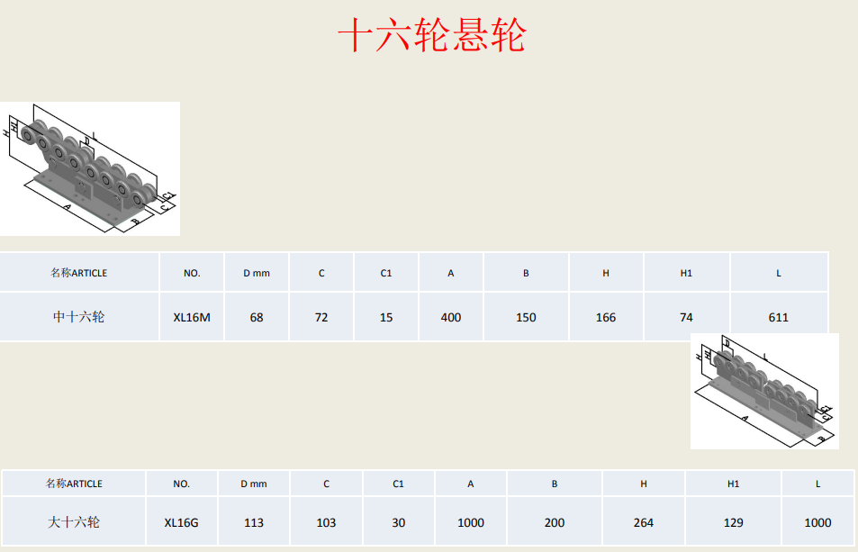   Cantilever Gate Wheel, Carriage Wheel   
