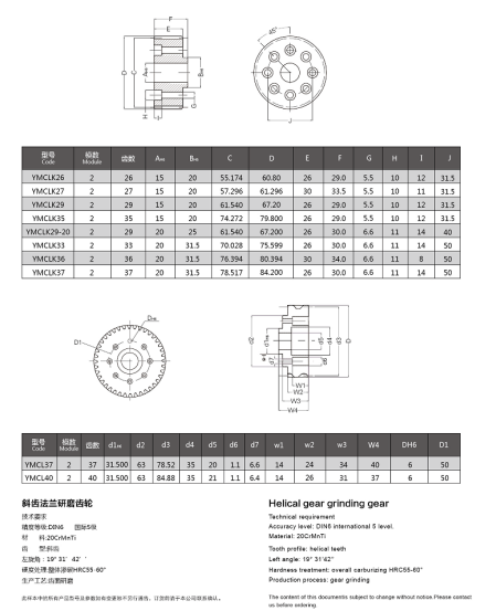   Carving Machine Gear Rack   