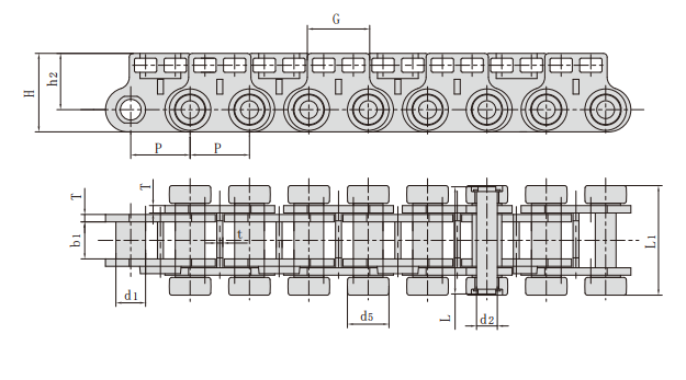   Chains for Wood-based Panel Equipment   