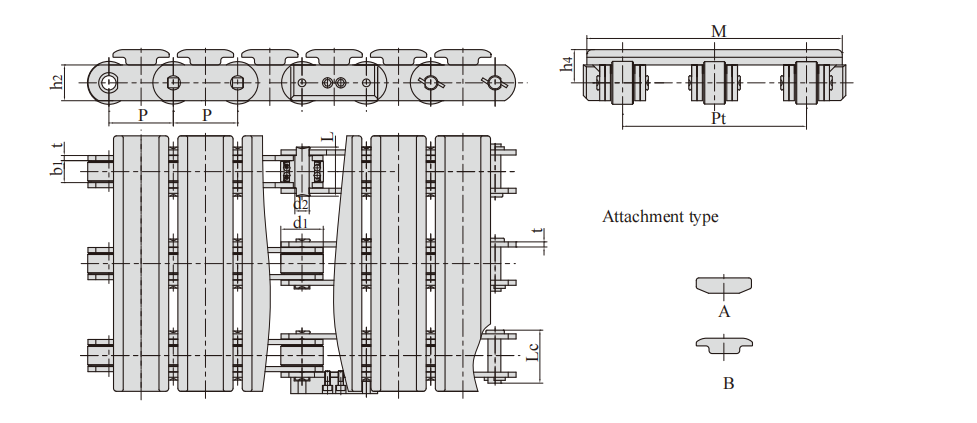   Conveyor Chains for Paper Roll   