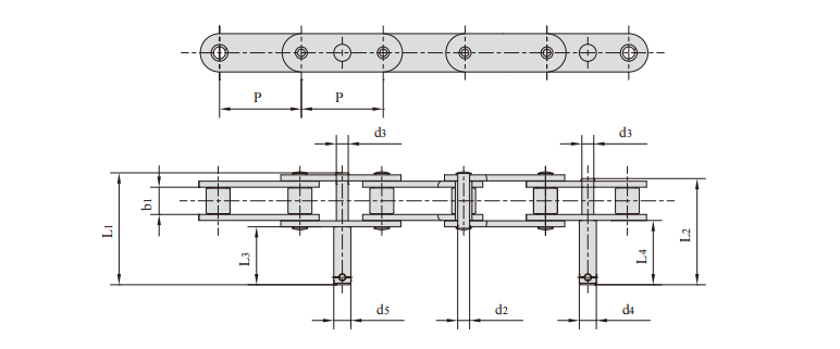  Conveyor Chains for Sausage Production   