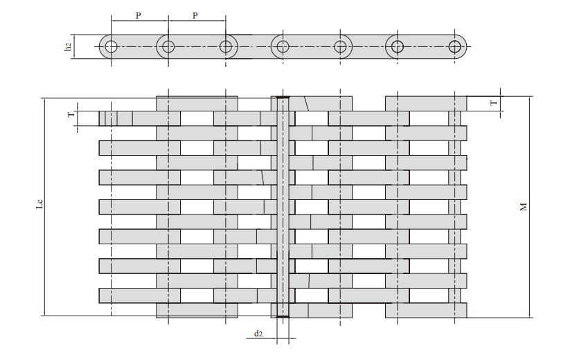   Conveyor Chains for Steel Mill   