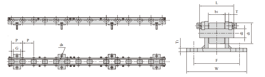   Conveyor Chains for Steel Mill   