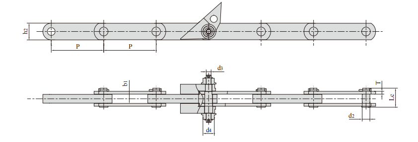   Conveyor Chains for Steel Mill   