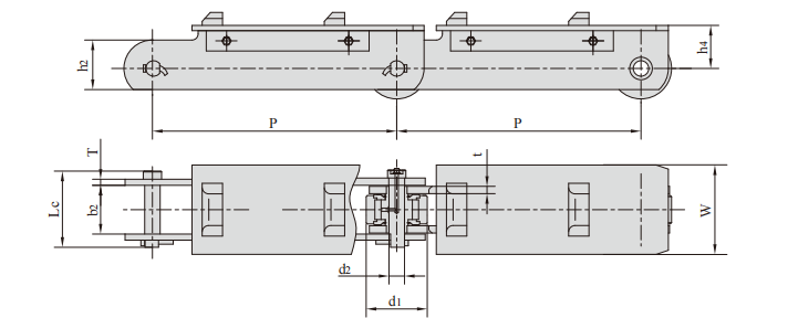   Conveyor Chains for Steel Mill   