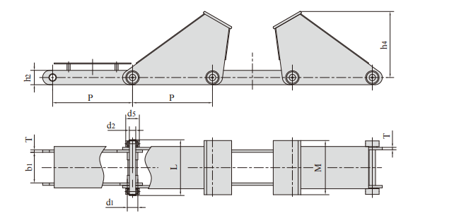   Conveyor Chains for Steel Mill   