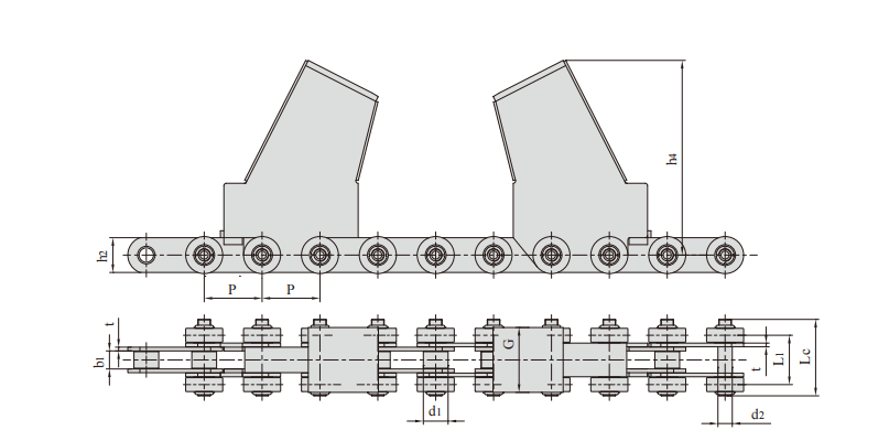   Conveyor Chains for Steel Mill   