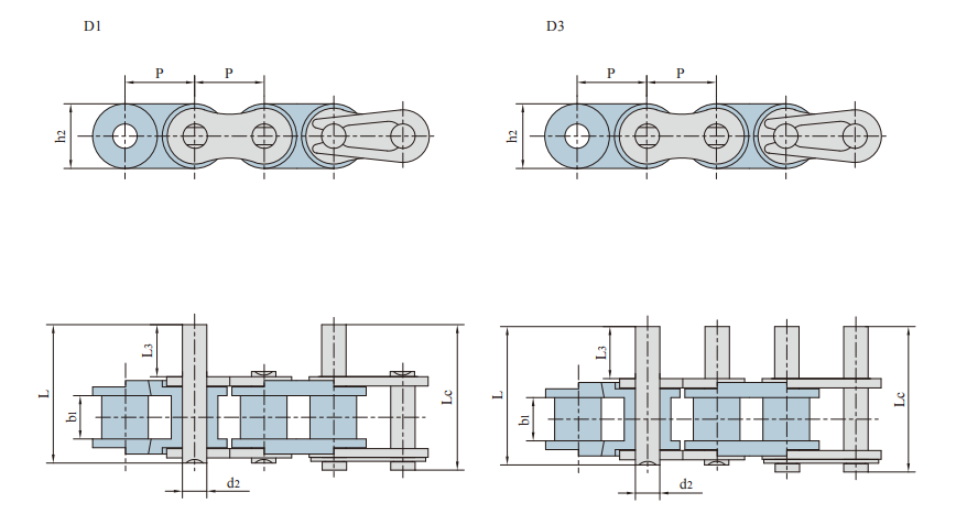   Corrosion Resistant Short Pitch Roller Chains   