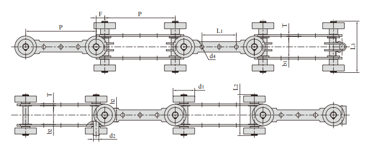   Double Hinged Conveyor Chains   