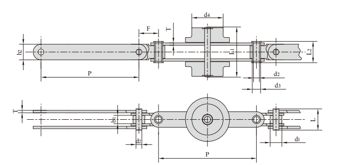   Double Hinged Conveyor Chains   