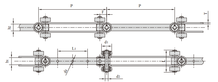   Double Hinged Conveyor Chains   