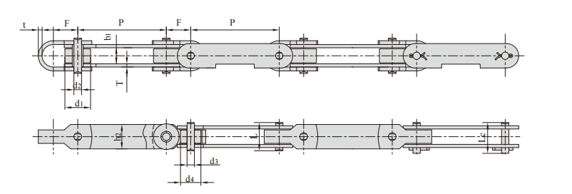   Double Hinged Conveyor Chains   