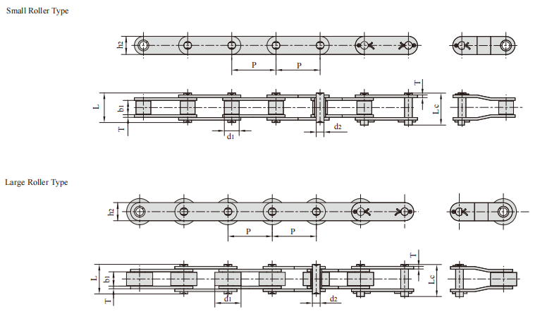   Double Pitch Conveying Roller Chain   