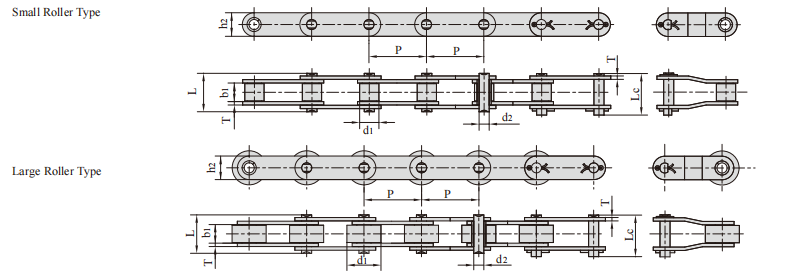   Double Pitch Conveying Roller Chain   