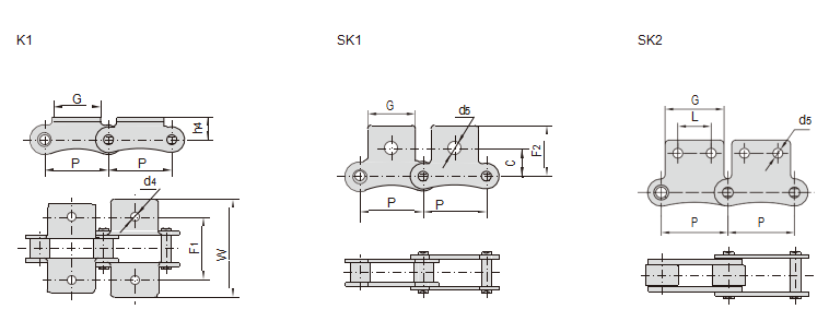   Double Pitch Conveyor Chain Attachments2   