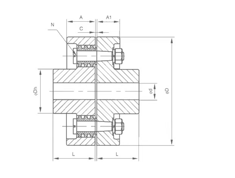   EE Type Coupling   