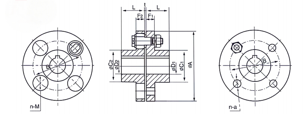   ELELS Type Coupling   