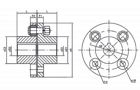   ELELS Type Coupling   