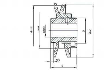  FB Adjustable Speed V-pulleys   