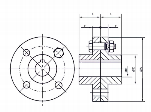   FLFLS Type Coupling   