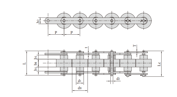   Free Flow Chain   