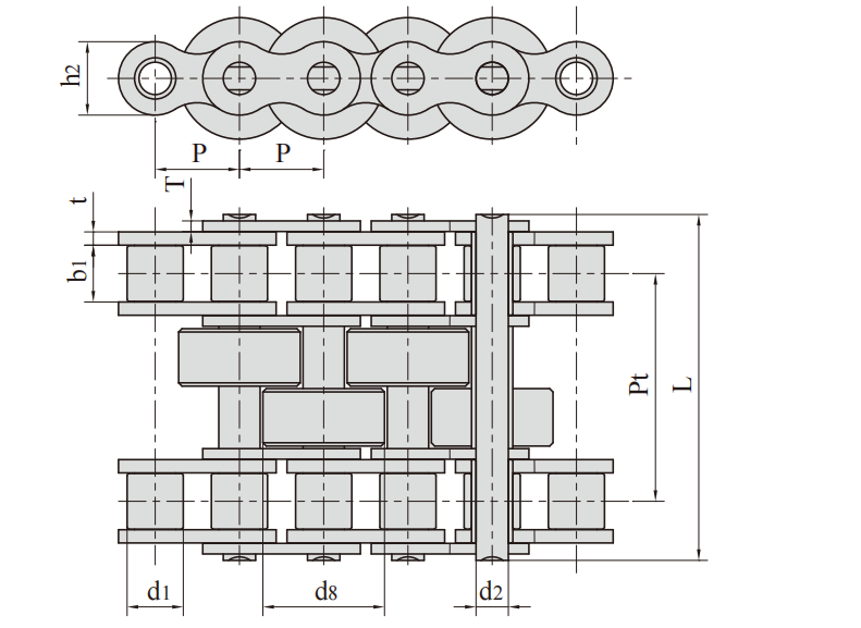  Free Flow Chain   
