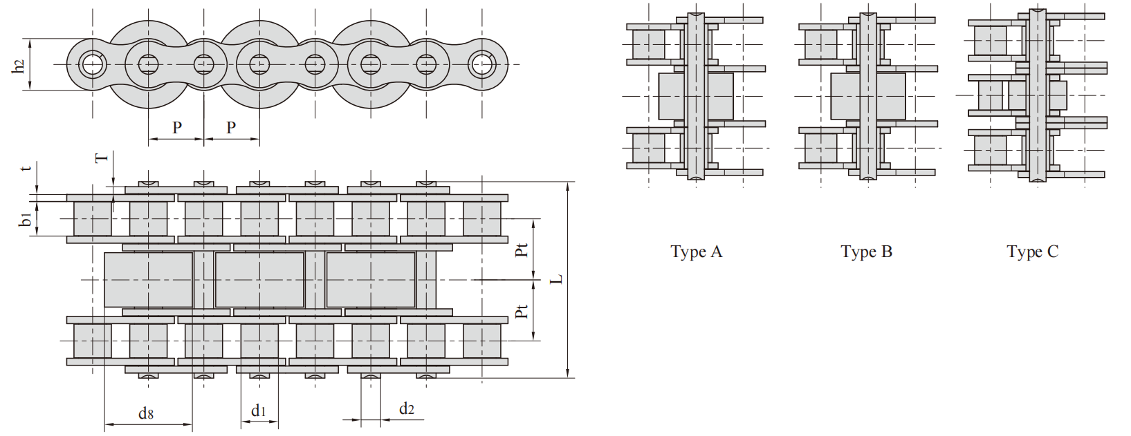   Free Flow Chain   
