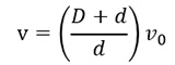   Free Flow Chain   