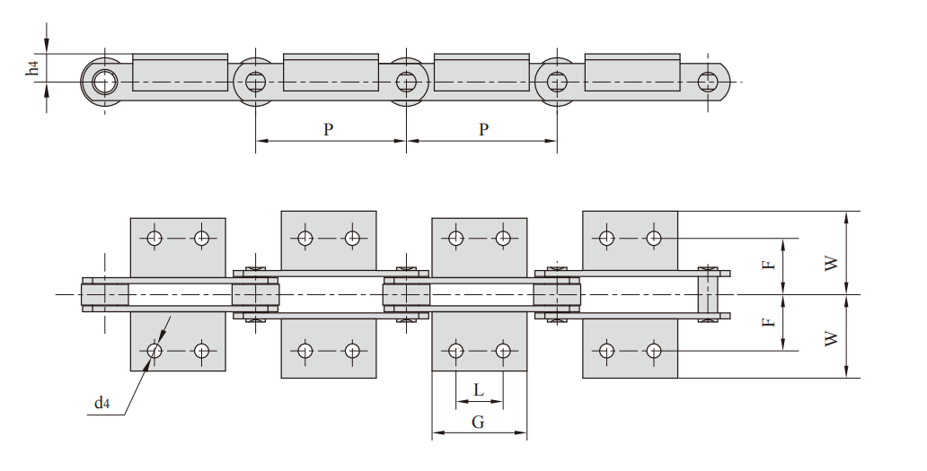   FV Series Conveyor Chains   