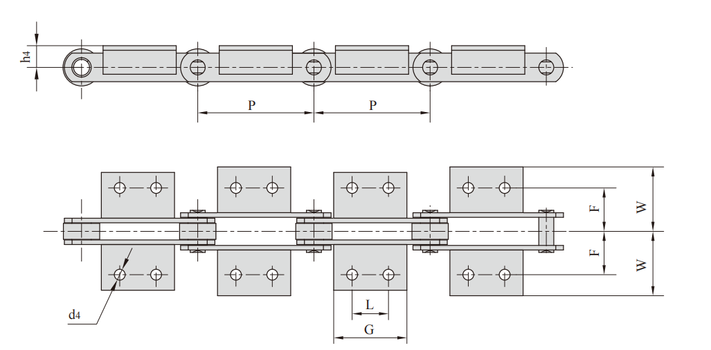   FV Series Conveyor Chains   