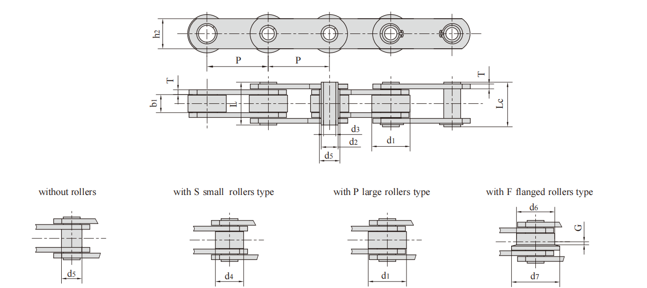  FVC Series Conveyor Chains   