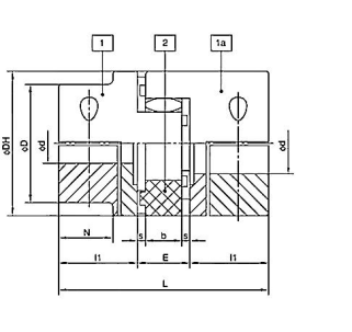   GEH-A Type Coupling   