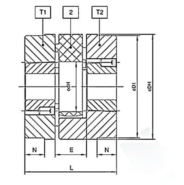   GEZ Type Coupling   