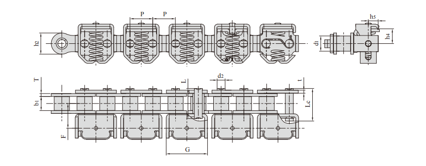  Gripper Chains for Food Packaging Machinery   