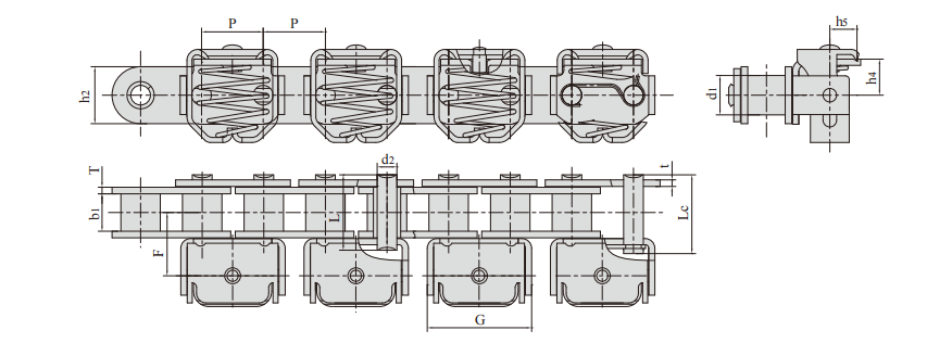   Gripper Chains for Food Packaging Machinery   