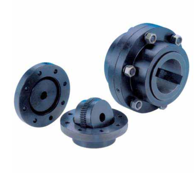   GRL Type Coupling   