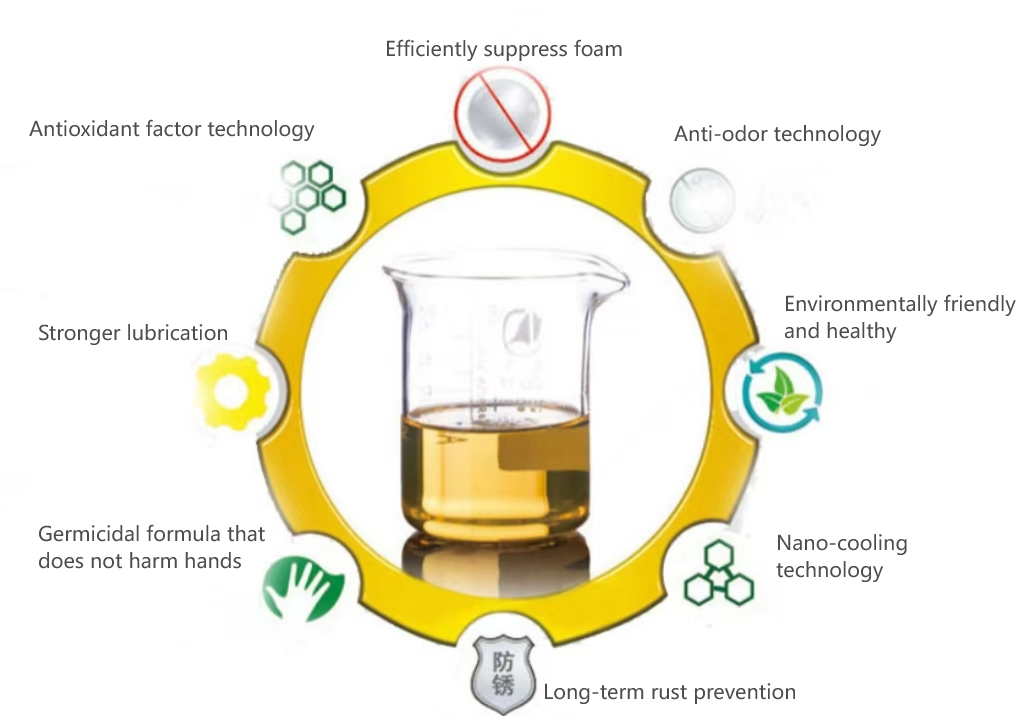   High Temp Chain Oil   